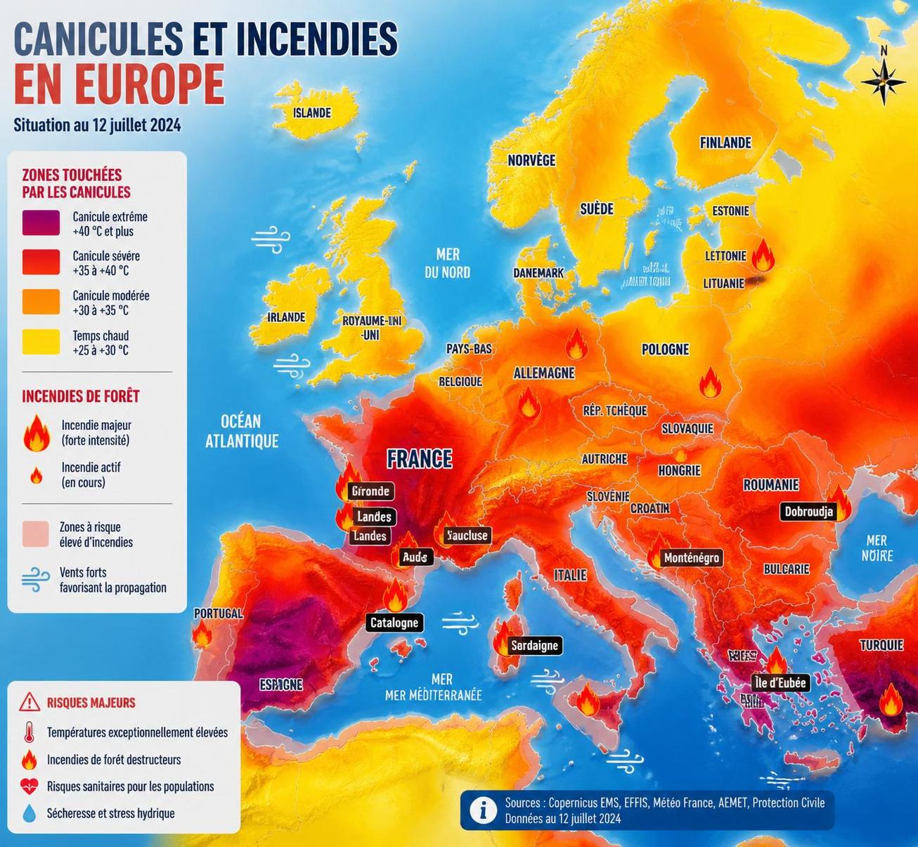 découvrez comment la france devient l'épicentre d'une europe confrontée à des phénomènes climatiques extrêmes qui s'accélèrent, doublant leur rythme et intensifiant les impacts environnementaux.