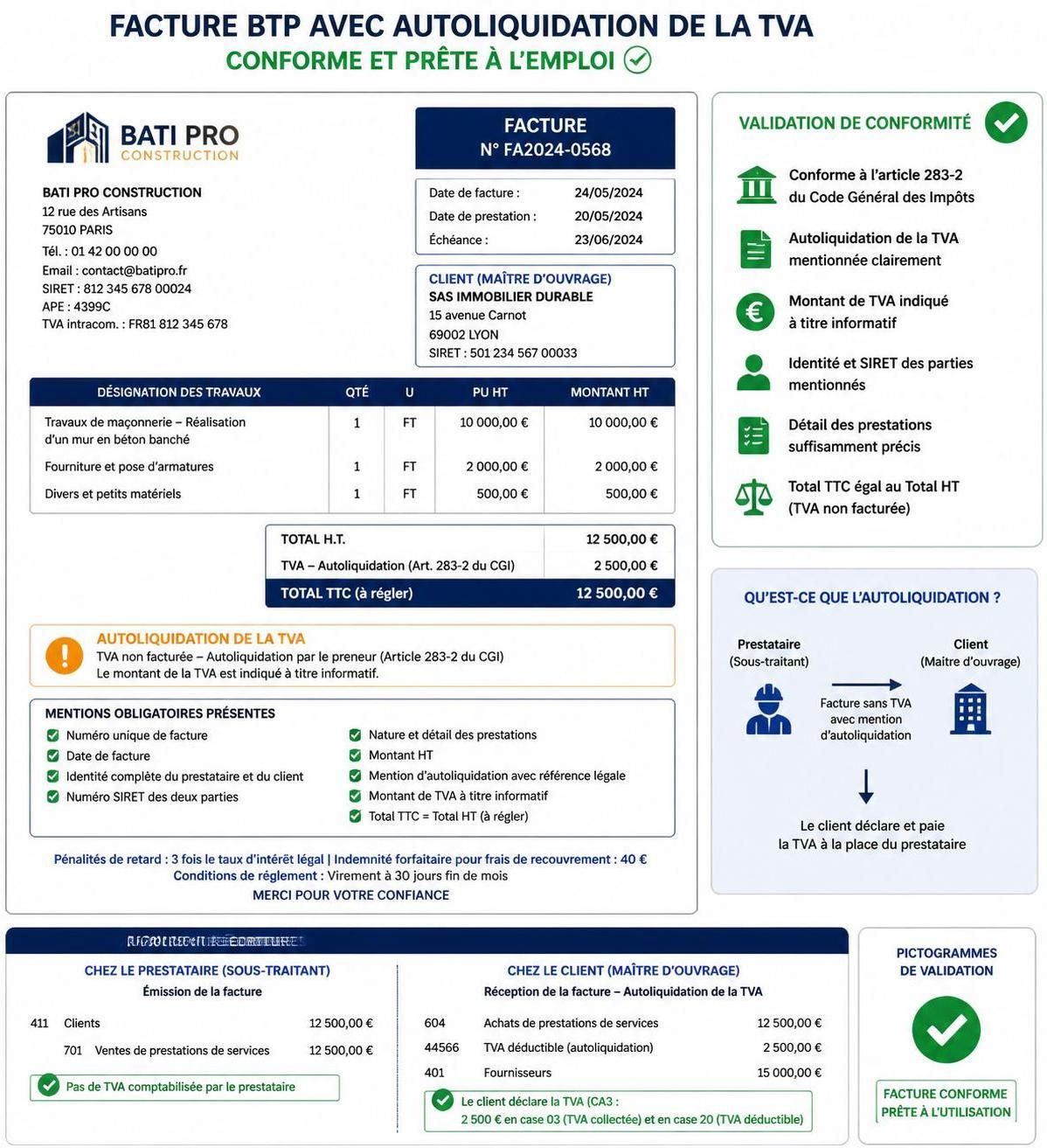 découvrez le mécanisme de l'autoliquidation de la tva, les conditions à respecter et les étapes pour la déclarer correctement en 2026, afin d'optimiser votre gestion fiscale.