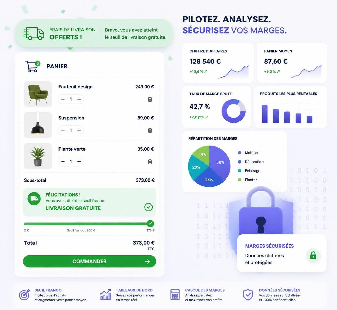 découvrez la définition du franco de port, comment calculer son seuil et son impact sur vos marges en e-commerce pour optimiser vos ventes et votre rentabilité.