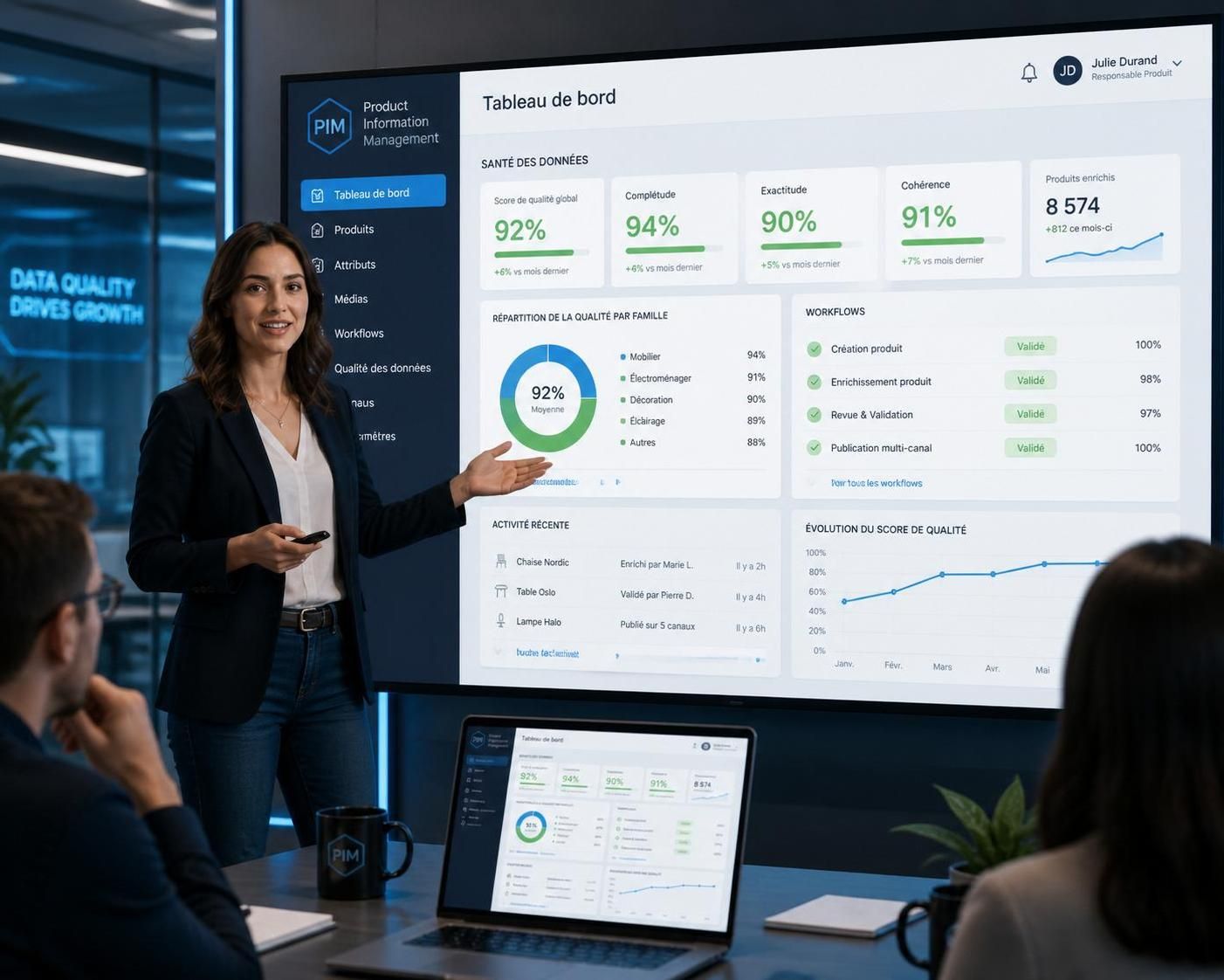 découvrez ce qu'est le pim (product information management), ses avantages clés et les meilleurs logiciels disponibles en 2026 pour optimiser la gestion de vos informations produits.