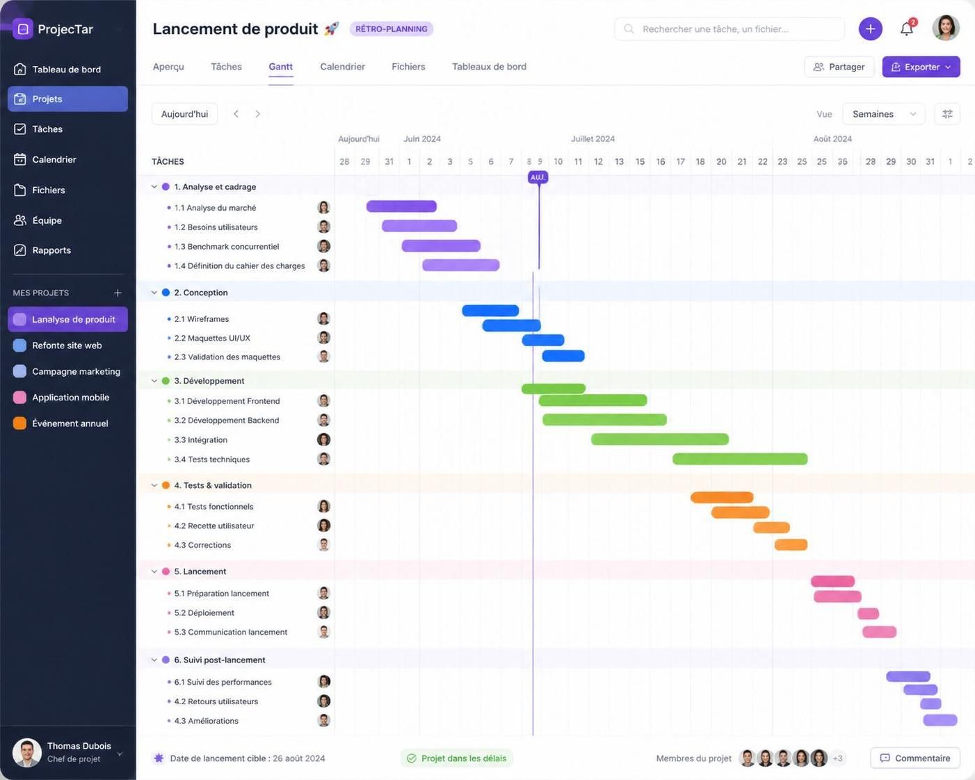découvrez comment utiliser la méthode du rétro-planning, avec des modèles et outils pratiques, pour planifier efficacement votre projet à rebours et garantir son succès.