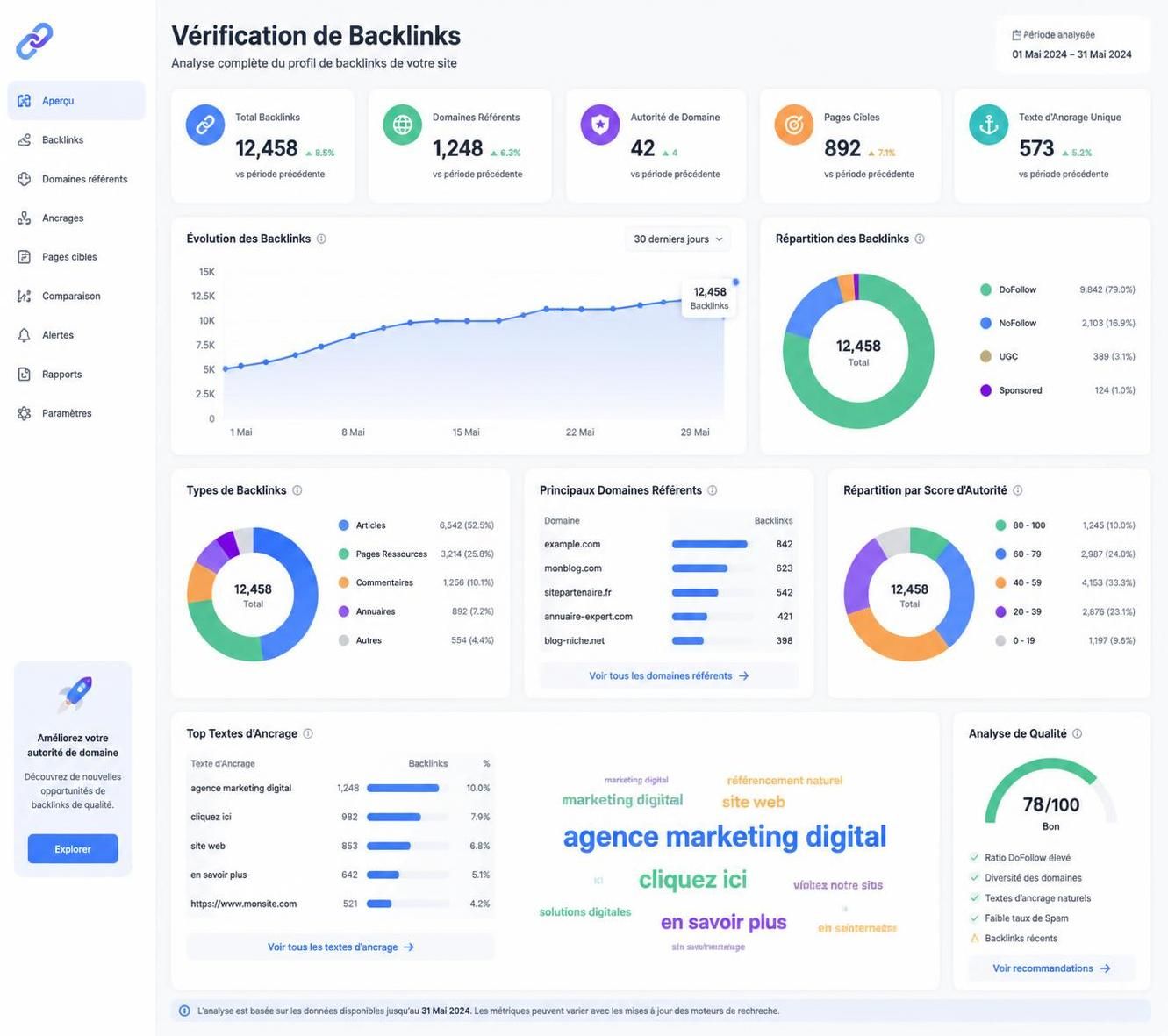 découvrez comment réaliser un audit seo complet de votre site en 2026, étape par étape, sans recourir à une agence. apprenez à analyser et optimiser vous-même votre référencement pour améliorer votre visibilité en ligne.