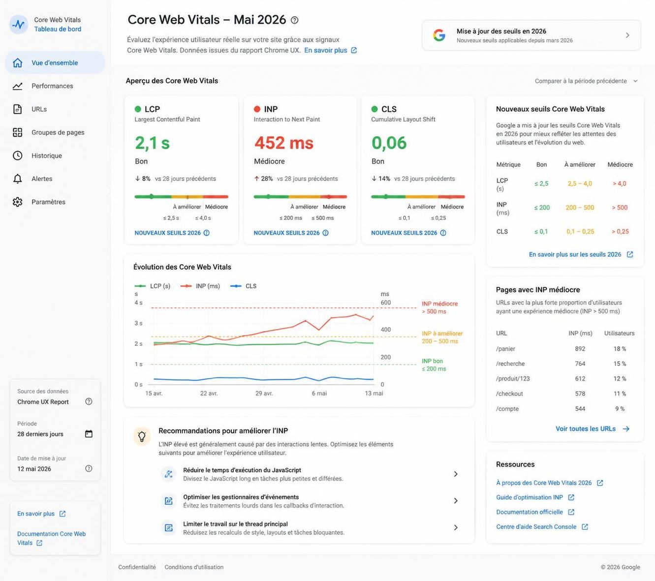 découvrez les core web vitals 2026 et comprenez comment ces signaux google impactent le référencement de votre site web pour améliorer votre visibilité en ligne.