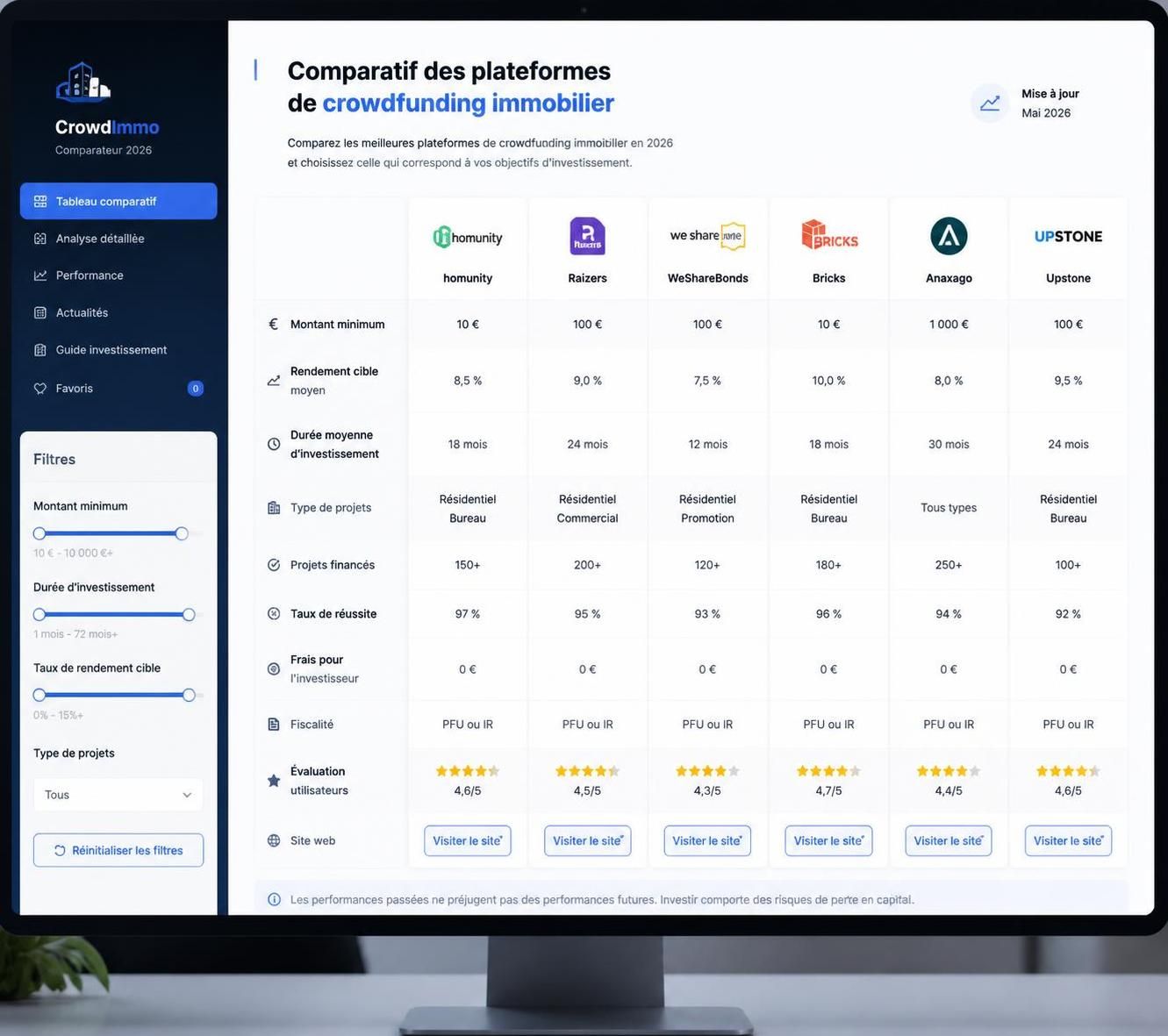 découvrez comment investir dans l'immobilier en 2026 grùce au crowdfunding, une solution accessible sans apport conséquent pour diversifier votre patrimoine et profiter de rendements attractifs.